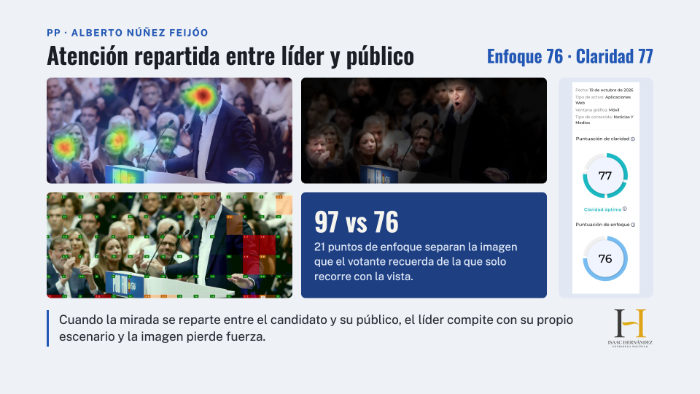 unbeso pp